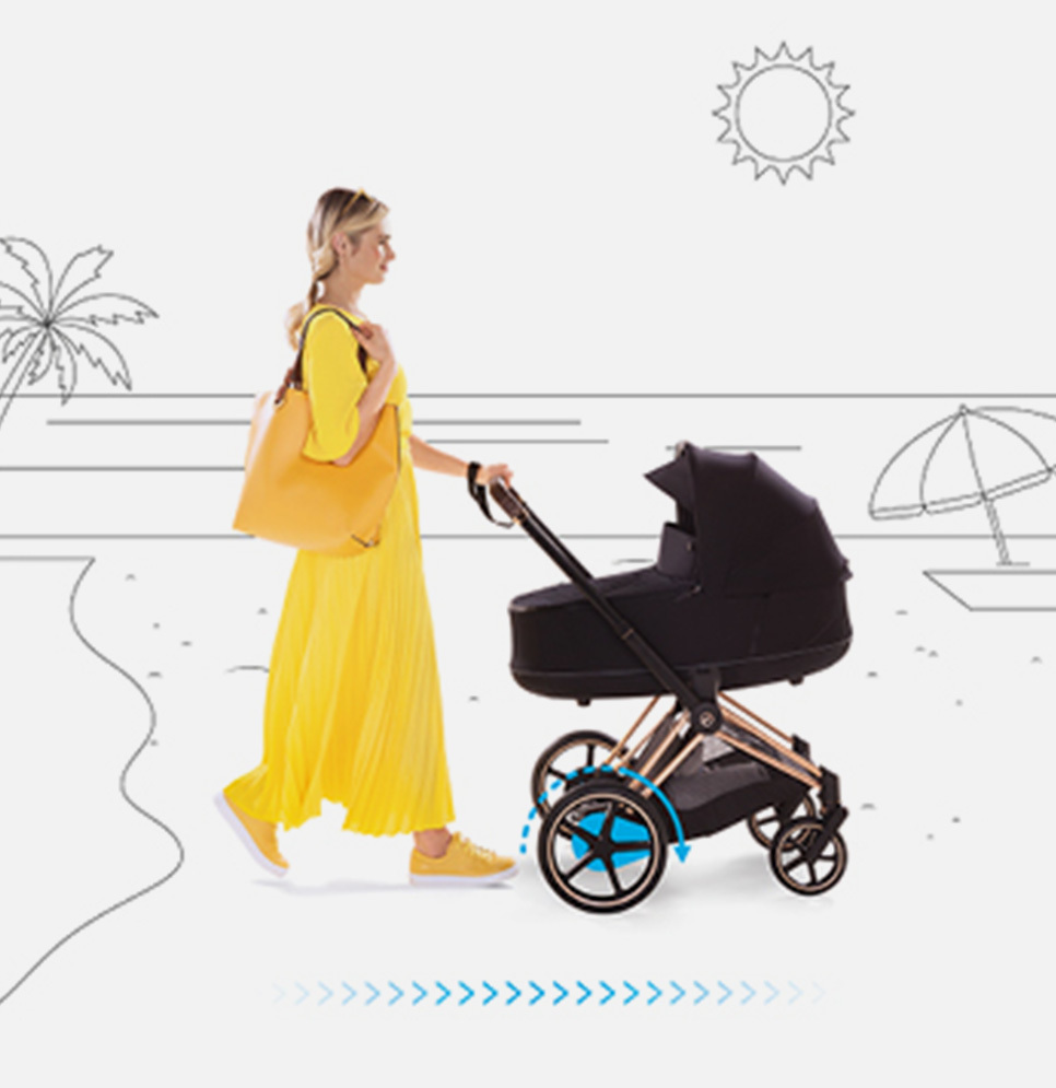 Cybex E-Priam Kinderwagen