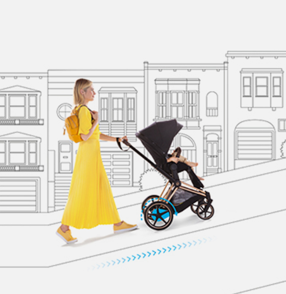 Cybex E-Priam Kinderwagen