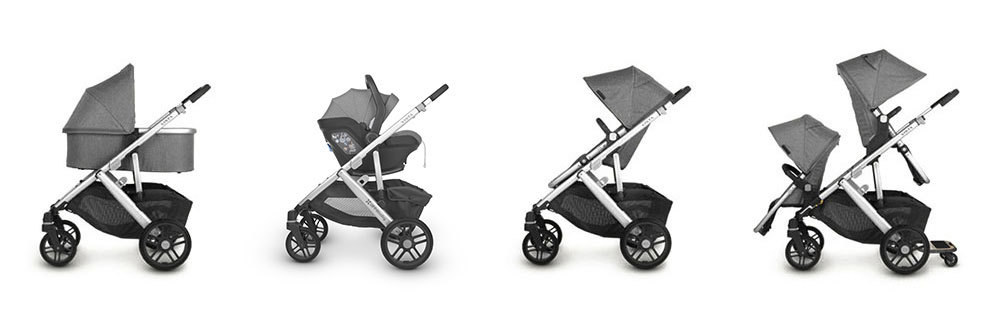 UPPAbaby Vista - Vista V2